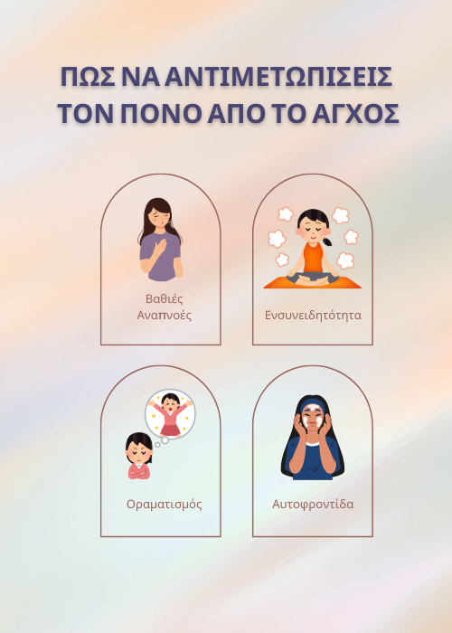 στέρνο