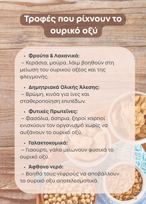 ουρικό οξύ διατροφή