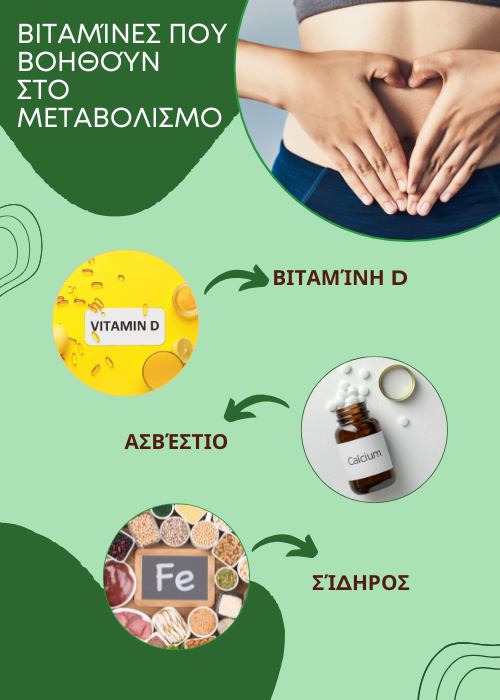 μεταβολισμός