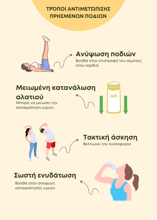 ειναι επικινδυνο το πρηξιμο στα ποδια
