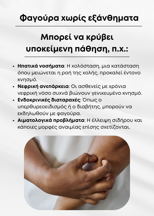 φαγουρα στο σωμα χωρισ εξανθηματα