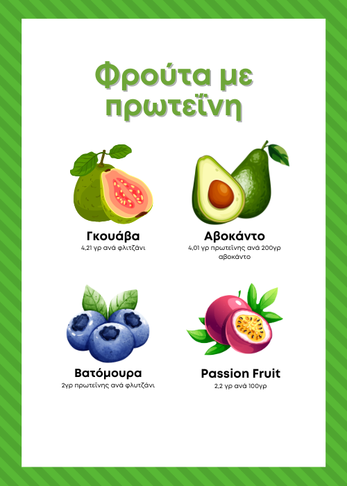 πρωτεινη