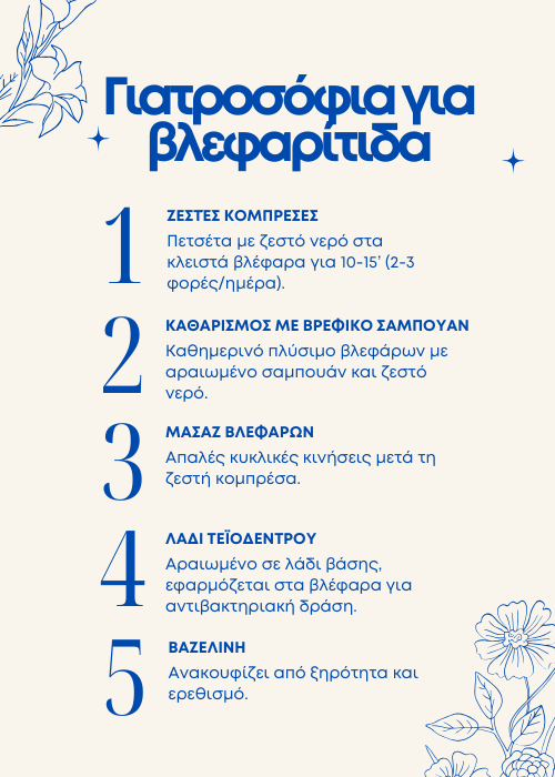 βλεφαρίτιδα