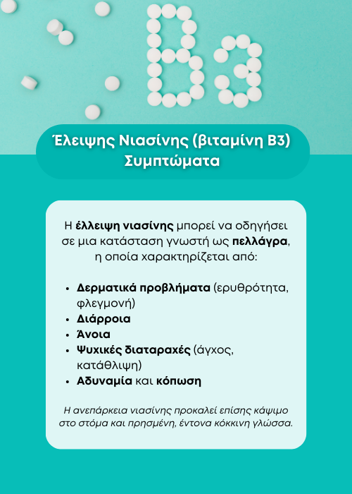 νιασίνη