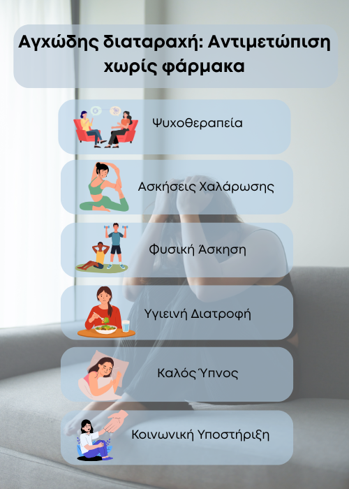 Αγχώδης διαταραχή
