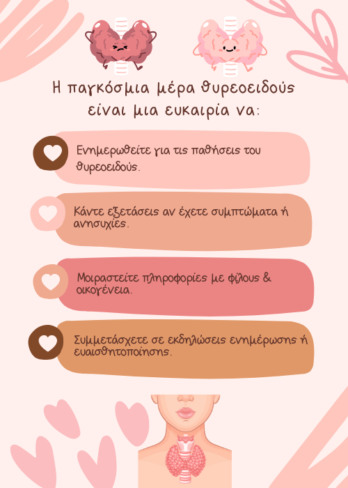 θυρεοειδησ