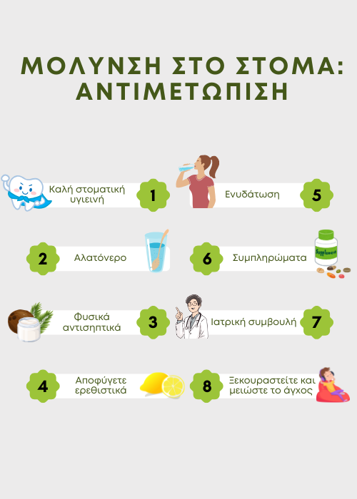 στοματική μόλυνση