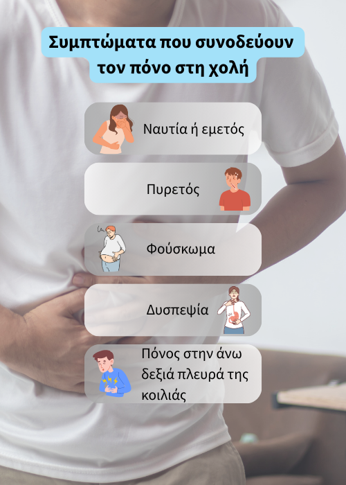 χολή