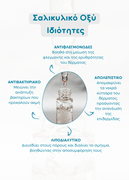 σαλικυλικο οξυ