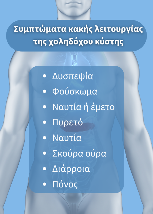 χολη