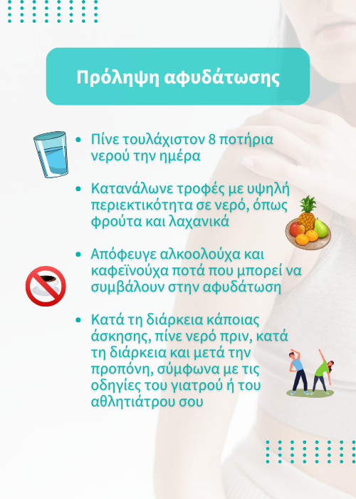 αφυδάτωση
