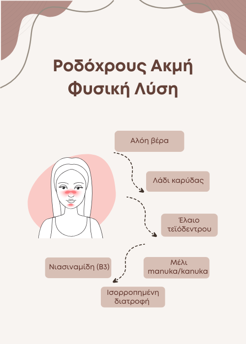 Ροδόχρους Ακμή