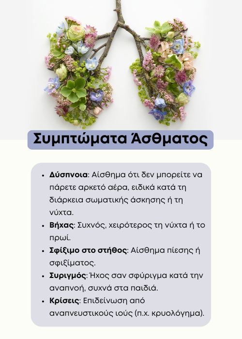 ασθμα