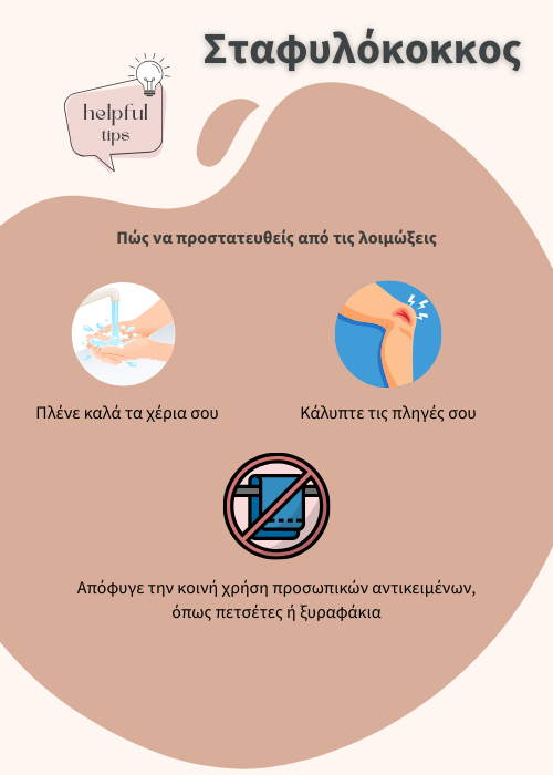 σταφυλόκοκκοσ