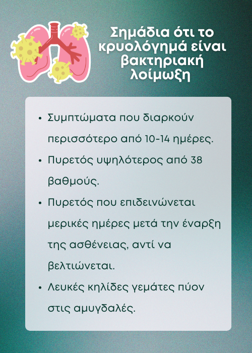 αναπνευστικό