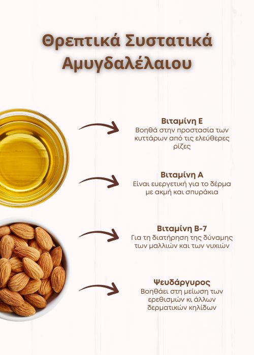 αμυγδαλελαιο