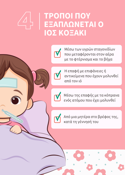κοξακι