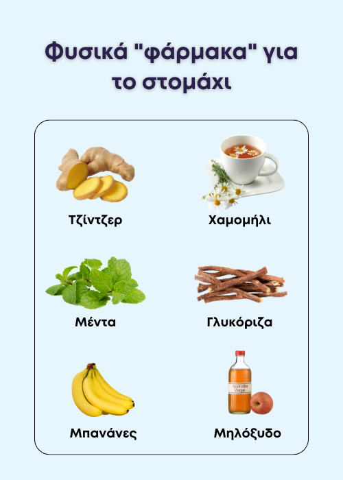 το καλυτερο φαρμακο για το στομαχι
