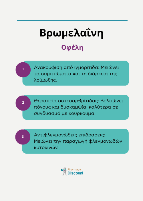 βρωμελαινη