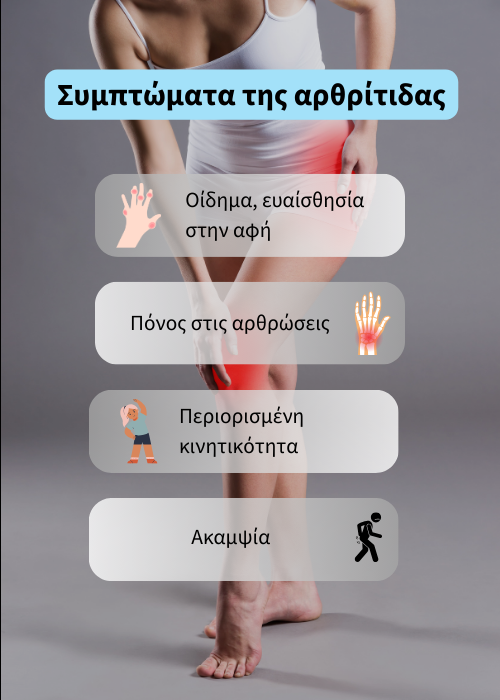 συμπτωματα αρθρίτιδασ