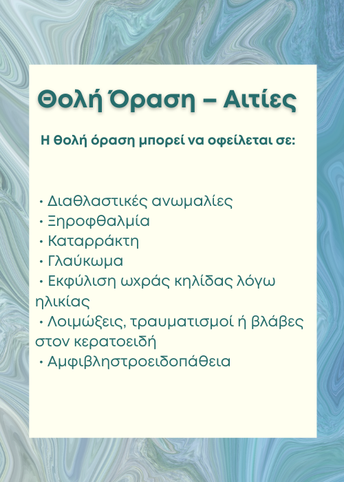 θολή όραση