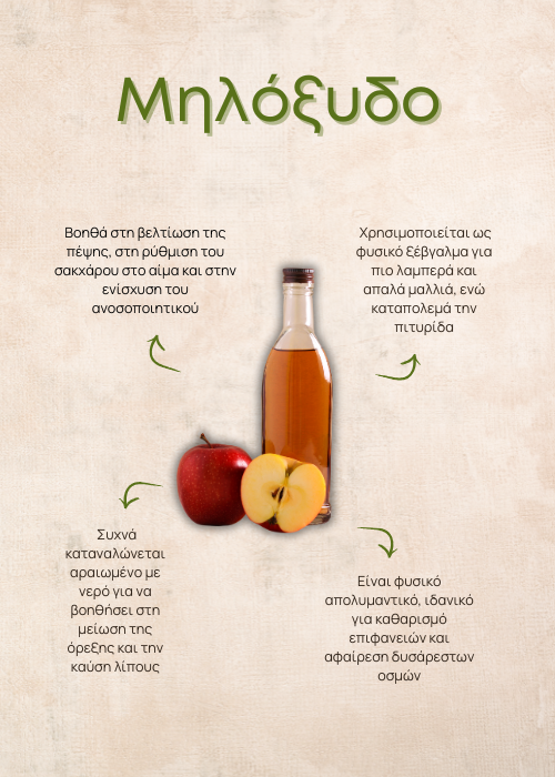 μηλοξυδο