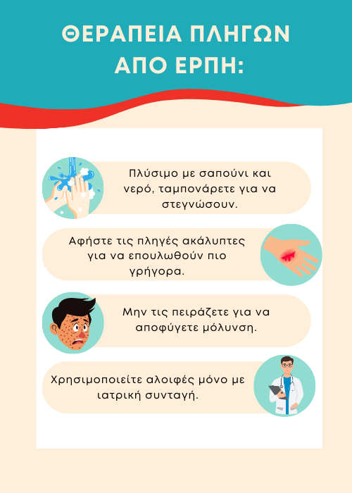 έρπης