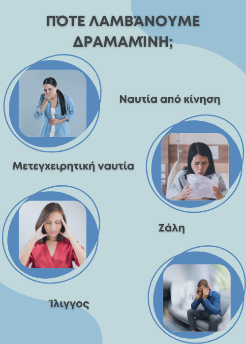 Δραμαμίνη