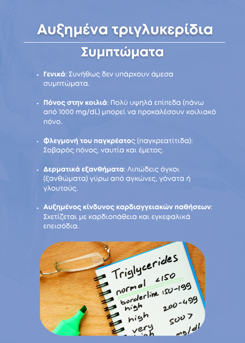 αυξημενα τριγλυκεριδια συμπτωματα