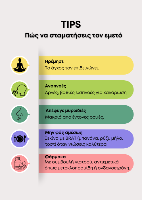 εμετος