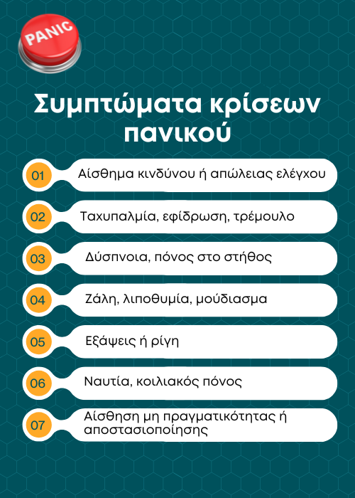 κρίση πανικού
