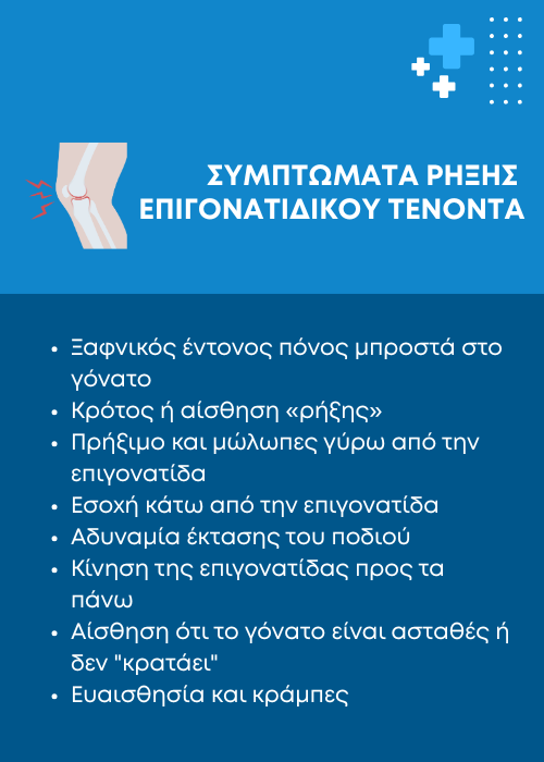 επιγονατιδικοσ συνδεσμοσ