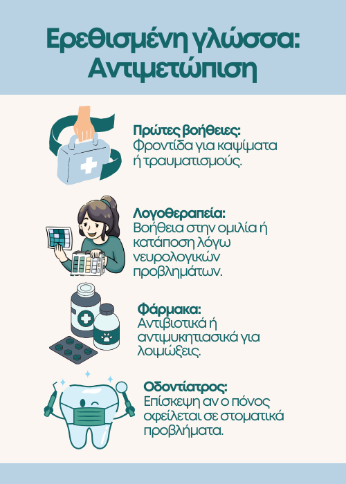 ερεθισμένη γλώσσα
