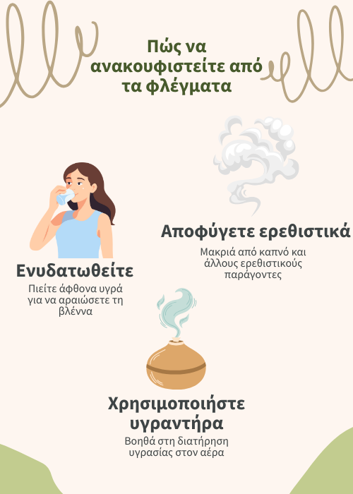 σιροπι για φλεγματα