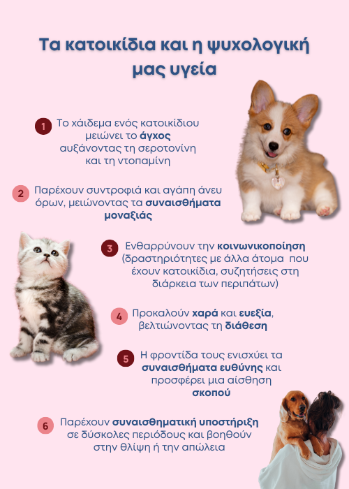 ψυχολογία