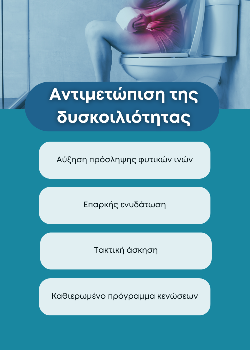 δυσκοιλιότητα