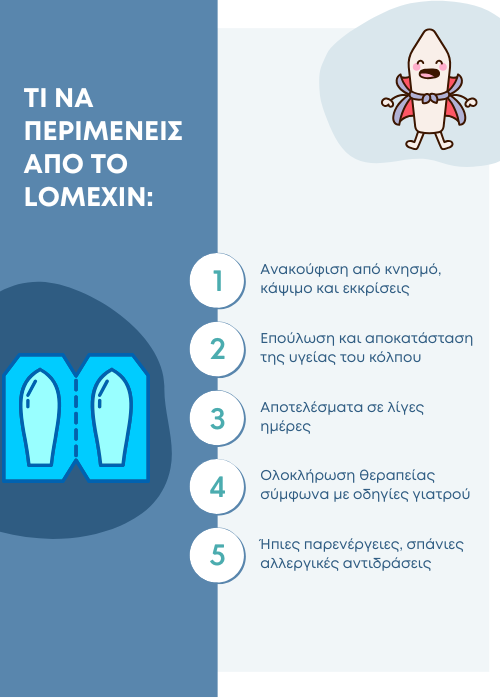 υπόθετο