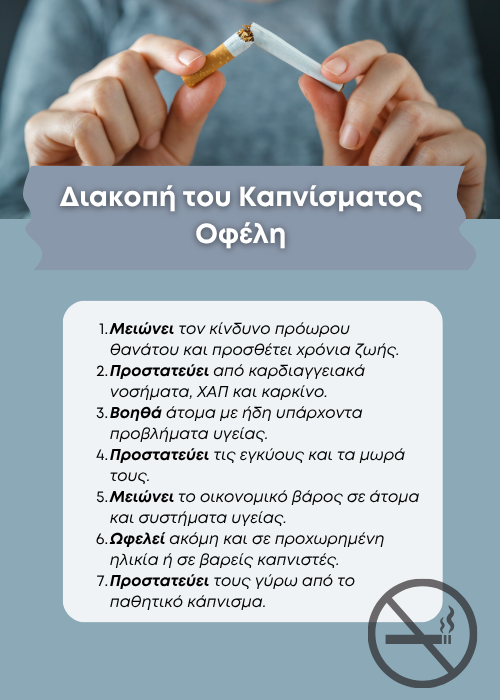 κάπνισμα