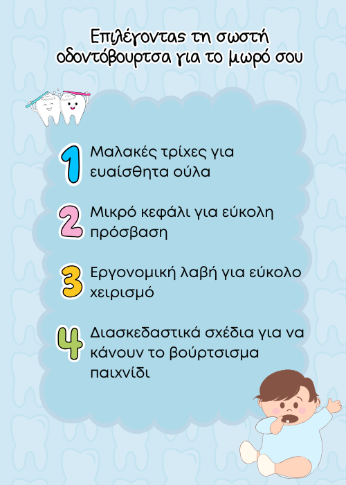 οδοντοβουρτσα