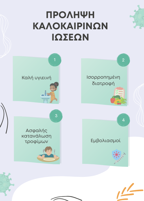 ιώσεισ που κυκλοφορούν