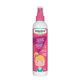 Paranix Protect &hellip;