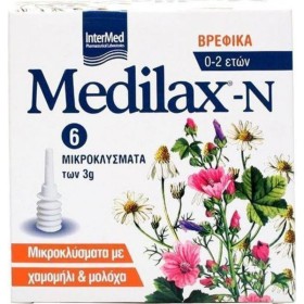 Intermed Medila &hellip;