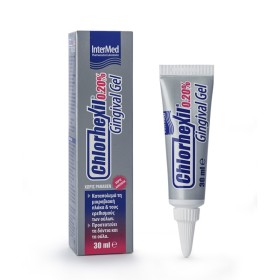 Intermed Chlorh … Intermed Chlorh …