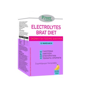 Power Health Pl … Power Health Pl …