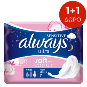 Always Sensitiv &hellip;