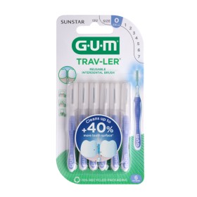 Gum Μεσοδόντια … Gum Μεσοδόντια …
