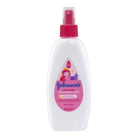 Johnsons Shiny &hellip;