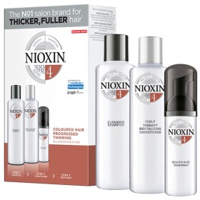 Nioxin Promo Sy … Nioxin Promo Sy …