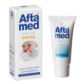 Aftamed Teethin …