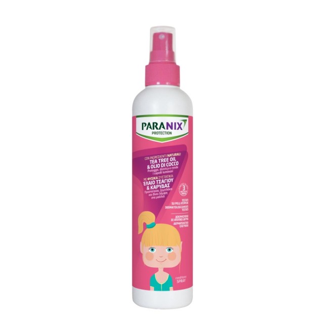 Paranix Protect &hellip;